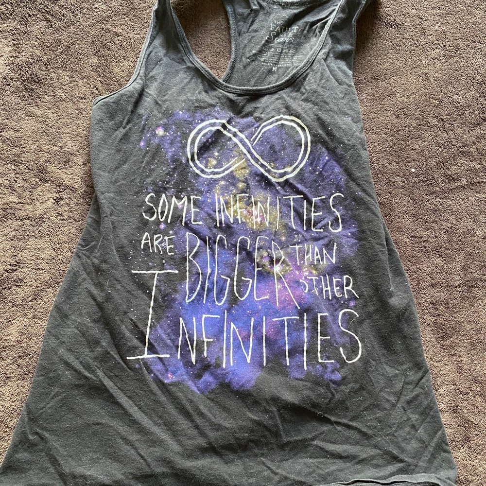 GUC Fault in Our Stars tank
